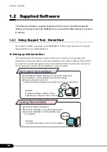 Preview for 16 page of Fujitsu 1PRIMERGY RX600 S4 User Manual