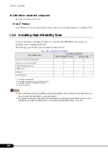 Предварительный просмотр 20 страницы Fujitsu 1PRIMERGY RX600 S4 User Manual