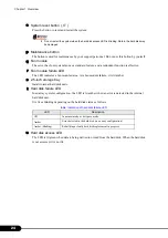 Предварительный просмотр 24 страницы Fujitsu 1PRIMERGY RX600 S4 User Manual