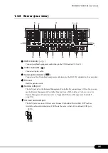 Предварительный просмотр 25 страницы Fujitsu 1PRIMERGY RX600 S4 User Manual