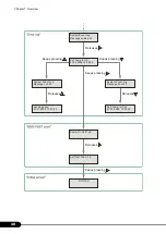 Предварительный просмотр 40 страницы Fujitsu 1PRIMERGY RX600 S4 User Manual