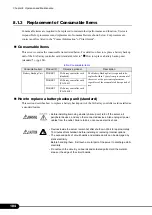 Предварительный просмотр 184 страницы Fujitsu 1PRIMERGY RX600 S4 User Manual