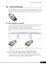 Предварительный просмотр 225 страницы Fujitsu 1PRIMERGY RX600 S4 User Manual