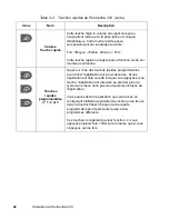 Preview for 160 page of Fujitsu 200 User Manual