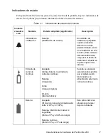 Preview for 315 page of Fujitsu 200 User Manual