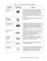 Preview for 317 page of Fujitsu 200 User Manual