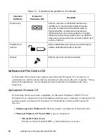 Preview for 318 page of Fujitsu 200 User Manual