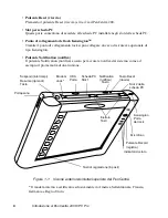 Preview for 396 page of Fujitsu 200 User Manual