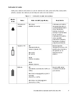 Preview for 399 page of Fujitsu 200 User Manual