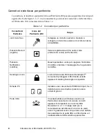 Preview for 400 page of Fujitsu 200 User Manual