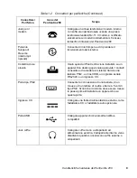 Preview for 401 page of Fujitsu 200 User Manual