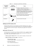 Preview for 402 page of Fujitsu 200 User Manual