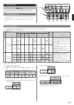 Preview for 13 page of Fujitsu 24LMAS1 Installation Manual