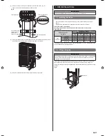 Preview for 11 page of Fujitsu 30RLXEH Installation Manual