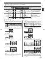 Preview for 13 page of Fujitsu 30RLXEH Installation Manual