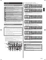 Preview for 15 page of Fujitsu 30RLXEH Installation Manual