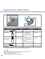 Preview for 19 page of Fujitsu 4099D - M VRS Reference Manual