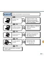 Preview for 58 page of Fujitsu 4099D - M VRS Reference Manual