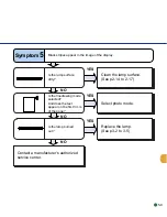 Preview for 60 page of Fujitsu 4099D - M VRS Reference Manual