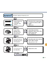 Preview for 62 page of Fujitsu 4099D - M VRS Reference Manual