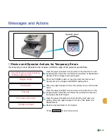 Preview for 64 page of Fujitsu 4099D - M VRS Reference Manual