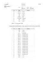 Preview for 16 page of Fujitsu 467 Manual