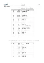 Preview for 17 page of Fujitsu 467 Manual