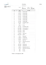 Preview for 18 page of Fujitsu 467 Manual