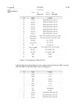 Preview for 27 page of Fujitsu 467 Manual