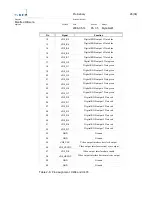 Preview for 28 page of Fujitsu 467 Manual