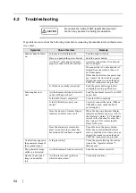 Preview for 68 page of Fujitsu 5015C - fi - Sheetfed Scanner Operator'S Manual