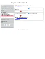 Preview for 123 page of Fujitsu 5750C - fi HVRS Operator'S Manual