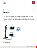 Предварительный просмотр 16 страницы Fujitsu 5GRUDB3 User Manual