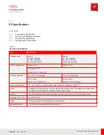 Предварительный просмотр 20 страницы Fujitsu 5GRUDB3 User Manual