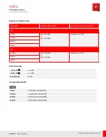 Предварительный просмотр 67 страницы Fujitsu 5GRUDB3 User Manual