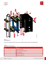 Предварительный просмотр 88 страницы Fujitsu 5GRUDB3 User Manual