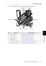 Предварительный просмотр 295 страницы Fujitsu 6000NS - fi - Document Scanner Operator'S Manual