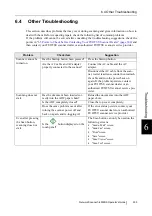 Preview for 333 page of Fujitsu 6000NS - fi - Document Scanner Operator'S Manual