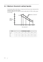 Preview for 346 page of Fujitsu 6000NS - fi - Document Scanner Operator'S Manual