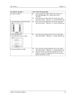 Предварительный просмотр 41 страницы Fujitsu 68.6 cm (27") Operating Manual