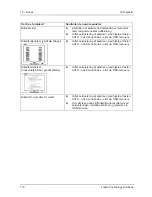 Предварительный просмотр 128 страницы Fujitsu 68.6 cm (27") Operating Manual