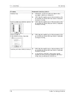 Предварительный просмотр 202 страницы Fujitsu 68.6 cm (27") Operating Manual