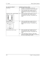 Предварительный просмотр 226 страницы Fujitsu 68.6 cm (27") Operating Manual