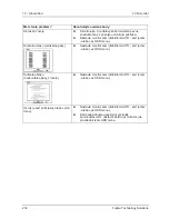 Предварительный просмотр 250 страницы Fujitsu 68.6 cm (27") Operating Manual