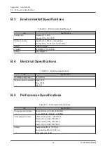 Предварительный просмотр 24 страницы Fujitsu 7119601 User Manual