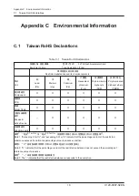 Предварительный просмотр 26 страницы Fujitsu 7119601 User Manual