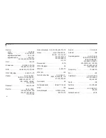 Preview for 197 page of Fujitsu 770Tx User Manual