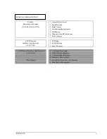 Preview for 9 page of Fujitsu 80 Scsi Logical Interface Specifications