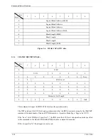 Preview for 76 page of Fujitsu 80 Scsi Logical Interface Specifications