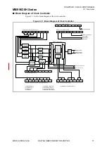 Предварительный просмотр 39 страницы Fujitsu 8FX Hardware Manual